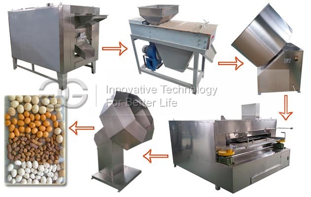 Production Line for Flour Coated Peanuts