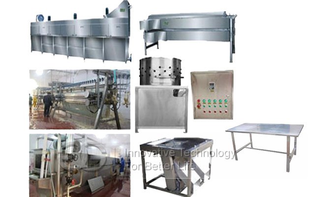 Automatic poultry slaughtering production line