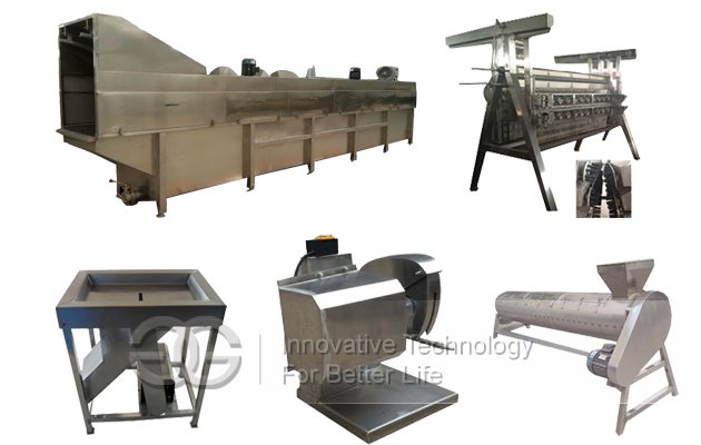 Automatic poultry slaughtering production line