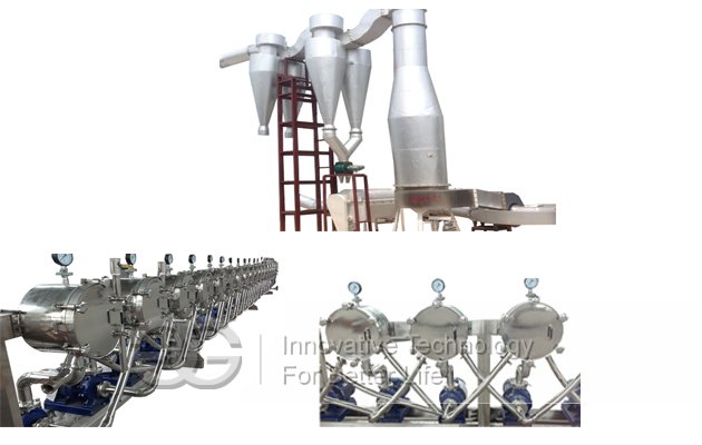 Fully Automatic Potato Starch Product Line