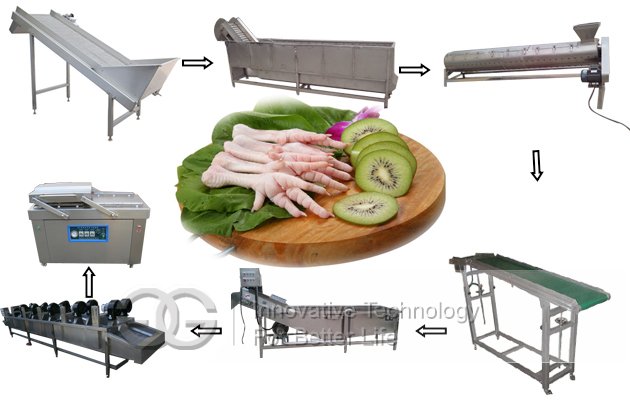 Chicken Feet Skin Peeling Machine Product Line