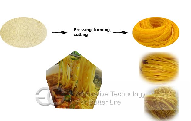 Commercial Corn Noodle Extruding Machine