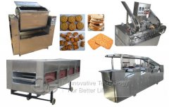 Industrial Biscuit Product Line GG400