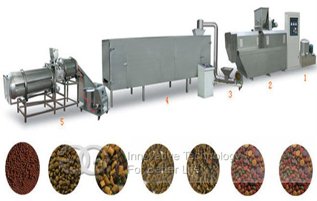 Fish Feed Production Line