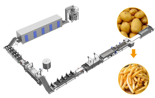 Automatic French Fries Making Machine