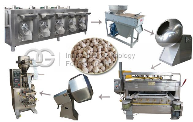 Flour Coated Peanuts Making Machine