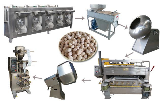Flour Coated Peanuts Making Machine Production Line