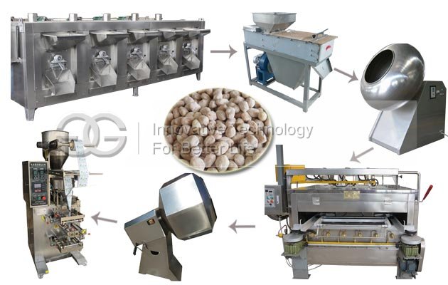 Honey Flour Coated Peanuts Making Machine Production Line