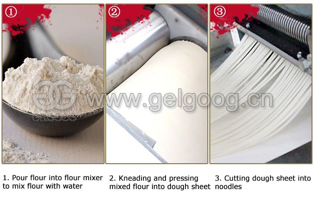Automatic Noodles Manufacturing Process