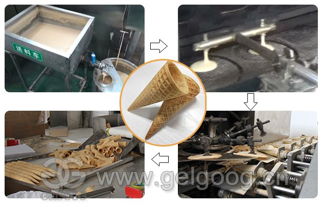 Ice Cream Rolled Sugar Cone Production Line