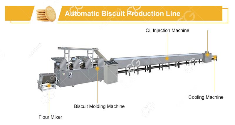 Hard Biscuit Production Line