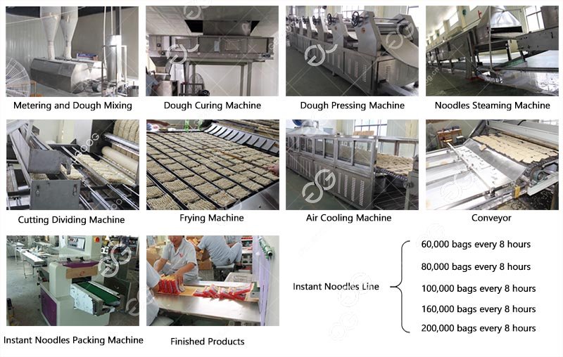 Fried Instant Noodle Production Line