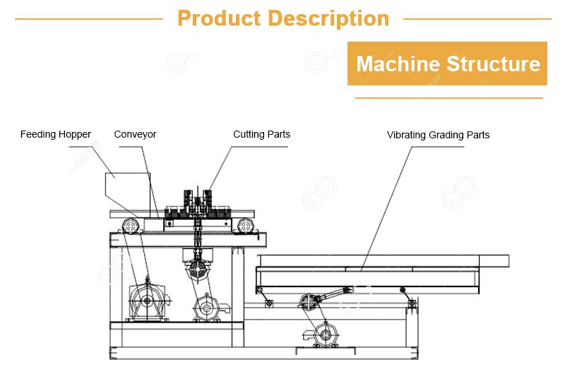 Peanut Crushing Machine