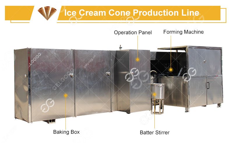 Ice Cream Cone Production Line