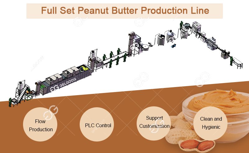 Large Scale Peanut Butter Production Line