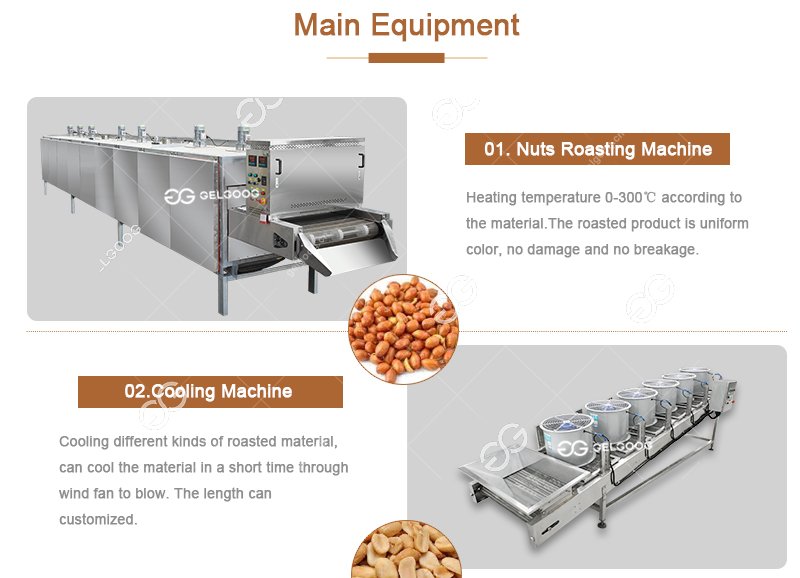 Peanut Butter Roasting Equipment