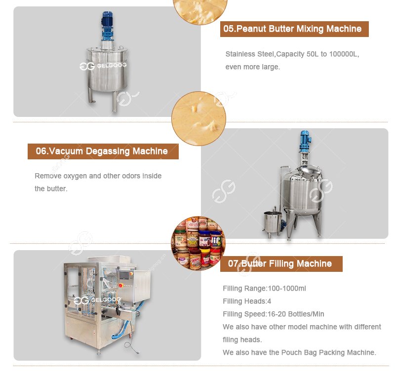 Peanut Butter Manufacturing Equipment