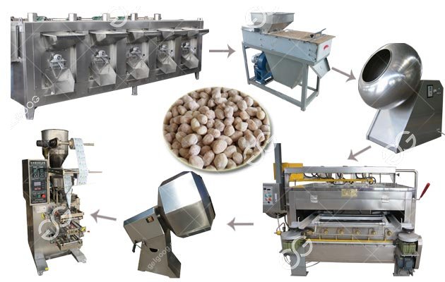 Flour Coated Peanuts Making Machine